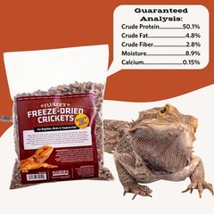 Fluker’s Freeze Dried Crickets for Reptiles, Packed with 1 Pound (Pack of 1)