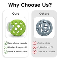 Turtle Feeding Ball with Suction Cup, Silicone Foraging Toy, Interactive Turt…