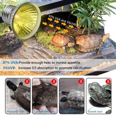 Dimmable Reptile Heat Lamp with Timer + 75W UVA UVB Light Bulb, Basking Spot …