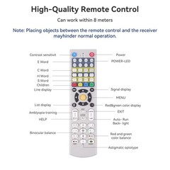 Vision Meter 19″ LCD 44+ Visual Targets 5 Display Methods Remote Control