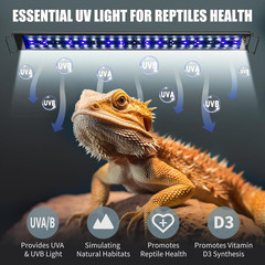 18-Inch LED UVA UVB Light for Reptiles with Controller, Full Spectrum UVA & UVB