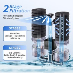 AQQA Electric Sponge Filter for Aquariums – Dual Bio & Mechanical Filtration,…