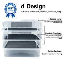 Mealworm Breeding Kit,Prevent Escape Mealworms 1 Count (Pack of 1)