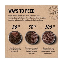 Vital Essentials Freeze Dried Cat Food, Chicken Mini Nibs, 12 oz Bag | Crunch…