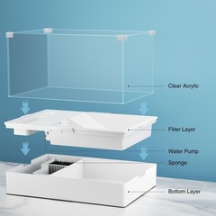 Small Turtle Starter Kit with Integrated Pump, Basking Light, Clear Acrylic 3…