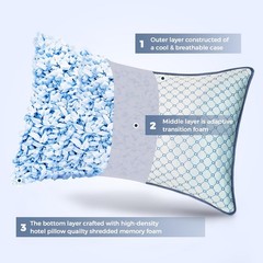 Adjustable Bed Pillow King Size for Sleeping, Soft and Supportive Bed Pillow …
