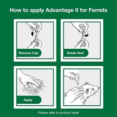 Ferret Flea Treatment Topical Prevention 1+ lbs 2 Month Supply Water-Resistant