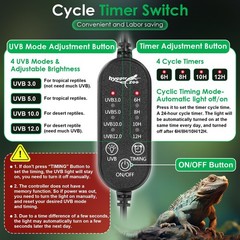 UVB Light for Reptiles, 18W HO LED UVB Reptile Light Fixture UVA UVB Lamp Bul…