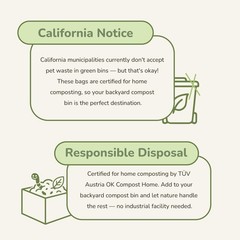 Compostable Dog Poop Bags Rolls 180 Count | Certified OK Compost HOME, BPI & …