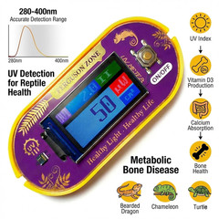 ClariVora Reptile UVB UVA Light Meter for Bearded Dragon Tank Accessories, Po…