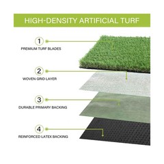 Fake Grass for Dog to Pee on Artificial Grass for Turf Mats for Puppy Trainin…