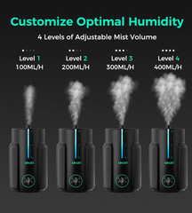 6L Reptile Fogger & Humidifier with Hose, Temp & Humidity Probe for Plants