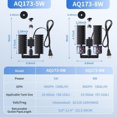 AQQA Electric Sponge Filter for Aquariums – Dual Bio & Mechanical Filtration,…