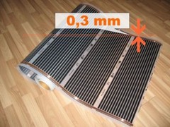 Heating mat Reptile Incubator Terrarium Warm Heater pad Pet 220V Warm film Infra