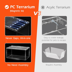 Escape Proof Reptile Terrarium,Shatter Proof Polycarbonate Tarantula Tank with M