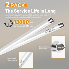2 Pack T5 HO 10.0 UVB Reptile Bulb 24W, 22-Inch UVA UVB Light for Reptiles, F…