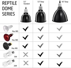5.5” Standard Dome Reptile Heat Lamp UVB Light Fixture 100W