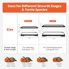 All in One Turtle Tank Kit,Medium Aquarium,Red Eared Slider Enclosure | PC Terra