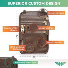 Hero Travel Supply RFID Blocking Neck Wallet Brown