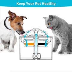 Cat Water Fountain Filters, Cat Fountain Filter Replacement Cartridges for 81…