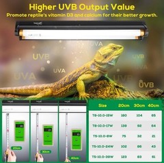 Hygger Zoo 24W Reptile T5 HO UVB Lighting Combo Kit, Light Fixture NEW