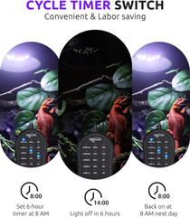 UVB UVA Light for Reptiles, Reptile LED Light Fixture with Timer & Dimming | for