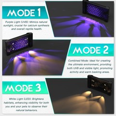 Dimmable LED Reptile UVB Lamp, 8000 Hours UVB Duration for Much Longer Lifesp…