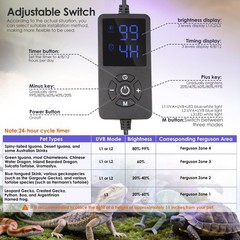 Adjustable UVB Reptile Light, UVB 1.0-10.0 Dimmable LED, Inside-Tank Suction …