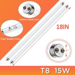 REPTI HOME T8 UVB Reptile Light 15W 10.0 2Pack, 15w Uvb 2pack