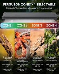 9.8in Reptile LED UVB Light 9W Auto Timer Dimmable Ferguson Zone 1-4 Lamp UVB