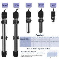 Adjustable Mini Aquarium Heater 0.5/1/2/3 Gallon Submersible Small Fish Tank …
