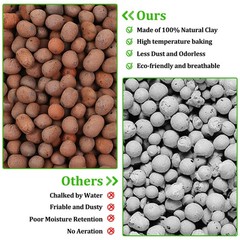 Riare 10LBS Expanded Clay Balls Terrarium Substrate for Reptiles – 100% Organ…