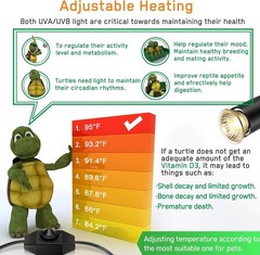 Reptile Heating & UVB Lamp with Dual E27 Bulbs, Dimmable, 360° Rotatable Clip
