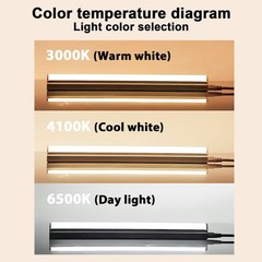 F15T8/DL 18 Inches T8 15 Watt Fluorescent Tube Compatible for Sylvania GE Eik…