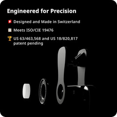 Lightray Mobile Light- and PAR Meter | Smartphone-Based PPFD, DLI, Illuminance M