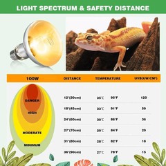 1 Pack 100W Reptile Heat Lamp Bulbs, Full Spectrum UVA/UVB Reptile Light Bulb an