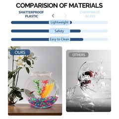 Koller Products 1-Gallon Fish Bowl, Impact-Resistant 1 Gallon, Drum Shape
