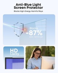 [2-Pack] 24 Inch Hanging Anti Blue Light Monitor Screen Protector – Blocks 87…