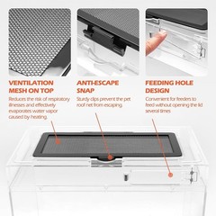 Fully Assembled Reptile Enclosure Kit for Bearded Dragons and More – 360 View-