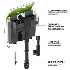 Aquarium Filter- 4 in 1 Double Waterfall U-V Fish Tank Filter for Green Water…