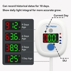 EVO20 DLI Light Meter Smart Sunlight Classifier Garden Landscape Use Plant