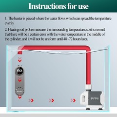 boxtech Small Fish Tank Heater – Mini Aquarium Heater, 50w Submersible Turtle…