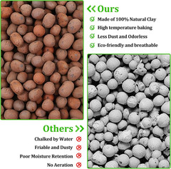 10LBS Expanded Clay Balls Terrarium Substrate for Reptiles – 100% Organic Lightw