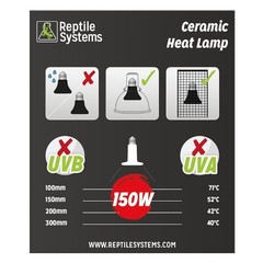 Dr Tims Aquatics Reptile Bird Systems Ceramic Heat Lamp 150W E26 120052