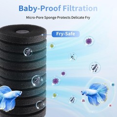 AQQA Electric Sponge Filter for Aquariums – Dual Bio & Mechanical Filtration,…
