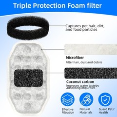 8 Pack Cat Water Fountain Filter & 8 Pack Pre-Filter Sponges for 3.2L/108oz A…