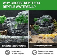 Reptile Waterfall for Health & Hydration