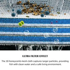 Eagles 8D Aquarium Filter Media, 20 x 16 Inches Pond Filter Medi for Fish Tan…