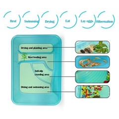 Kathson Turtle Tank Aquarium, Reptile Plastic Terrarium Safe Durable with Lid…