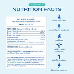 Colostrum for Dogs Bovine Colostrum Powder Dog Allergy Relief, Itchy Skin R…